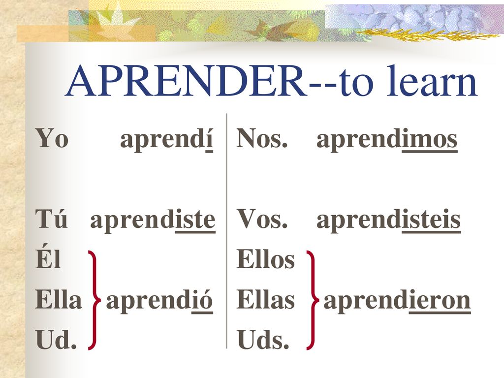 APRENDER--to learn Yo aprendí Tú aprendiste Él Ella aprendió Ud.