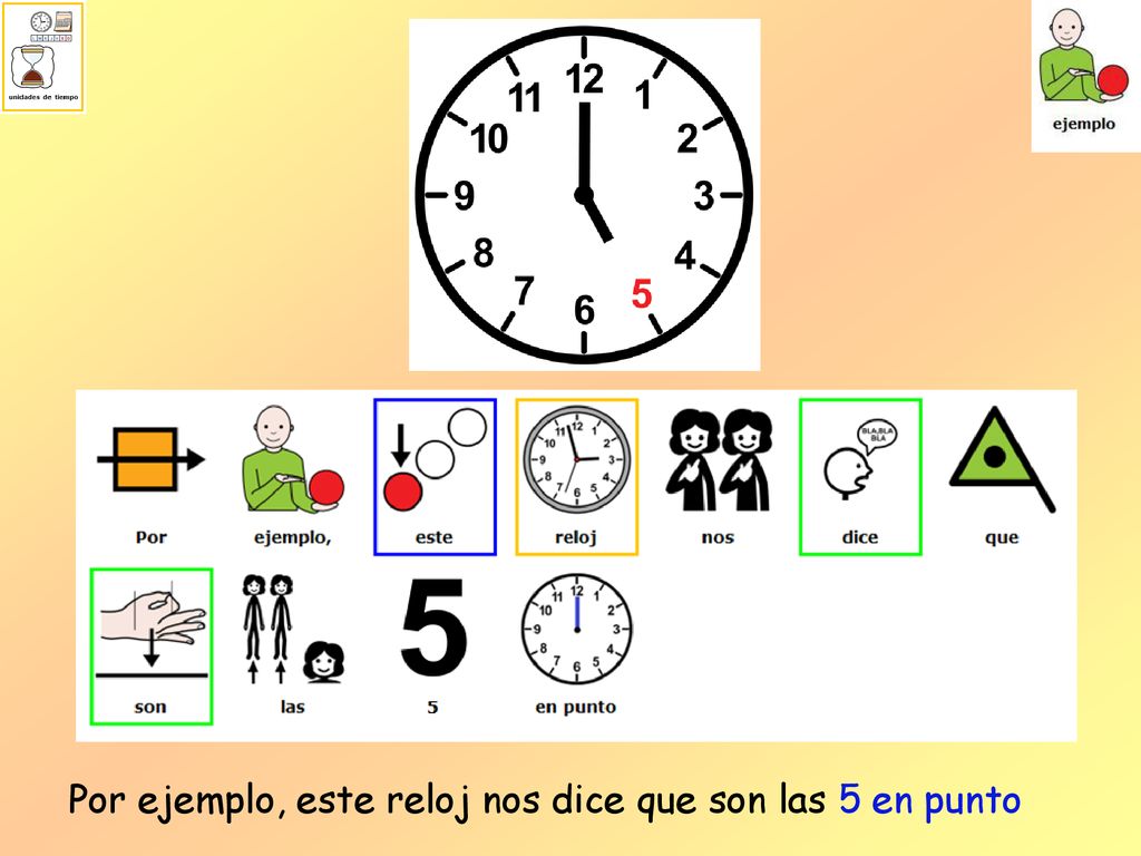 Por ejemplo, este reloj nos dice que son las 5 en punto