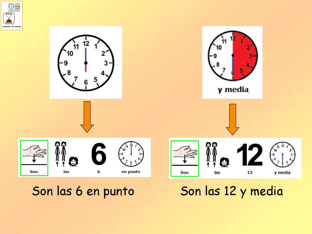 Son las 6 en punto Son las 12 y media