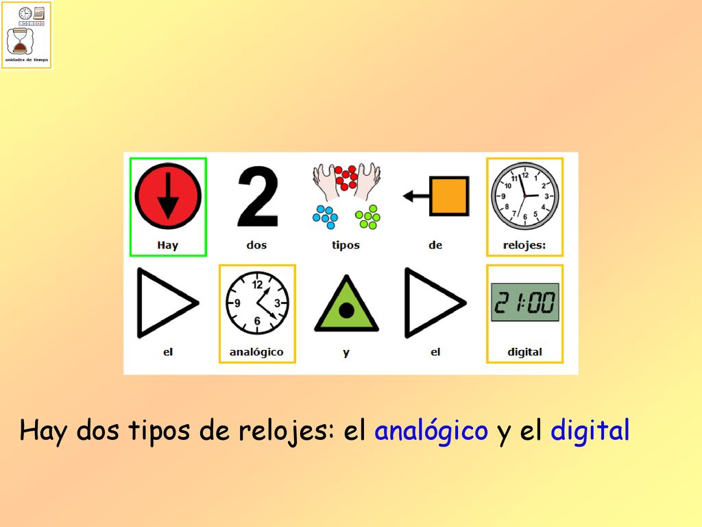 Hay dos tipos de relojes: el analógico y el digital