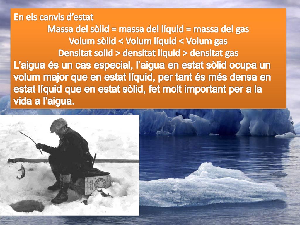 Massa del sòlid = massa del líquid = massa del gas