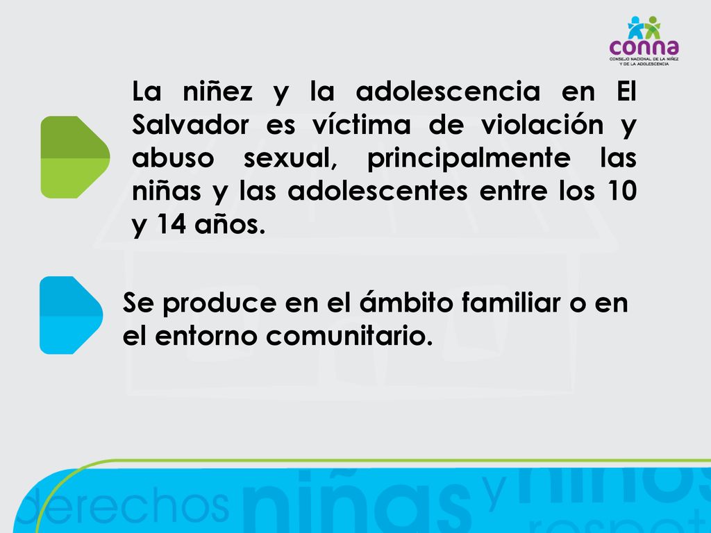 La niñez y la adolescencia en El Salvador es víctima de violación y abuso sexual, principalmente las niñas y las adolescentes entre los 10 y 14 años.