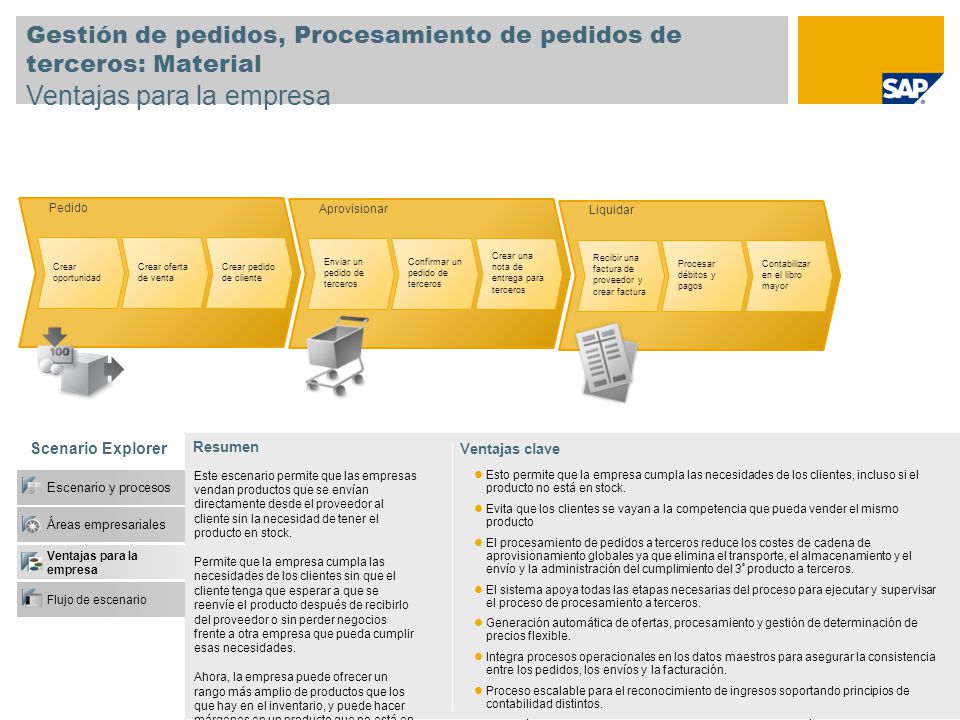 Gestión de pedidos, Procesamiento de pedidos de terceros: Material Ventajas para la empresa