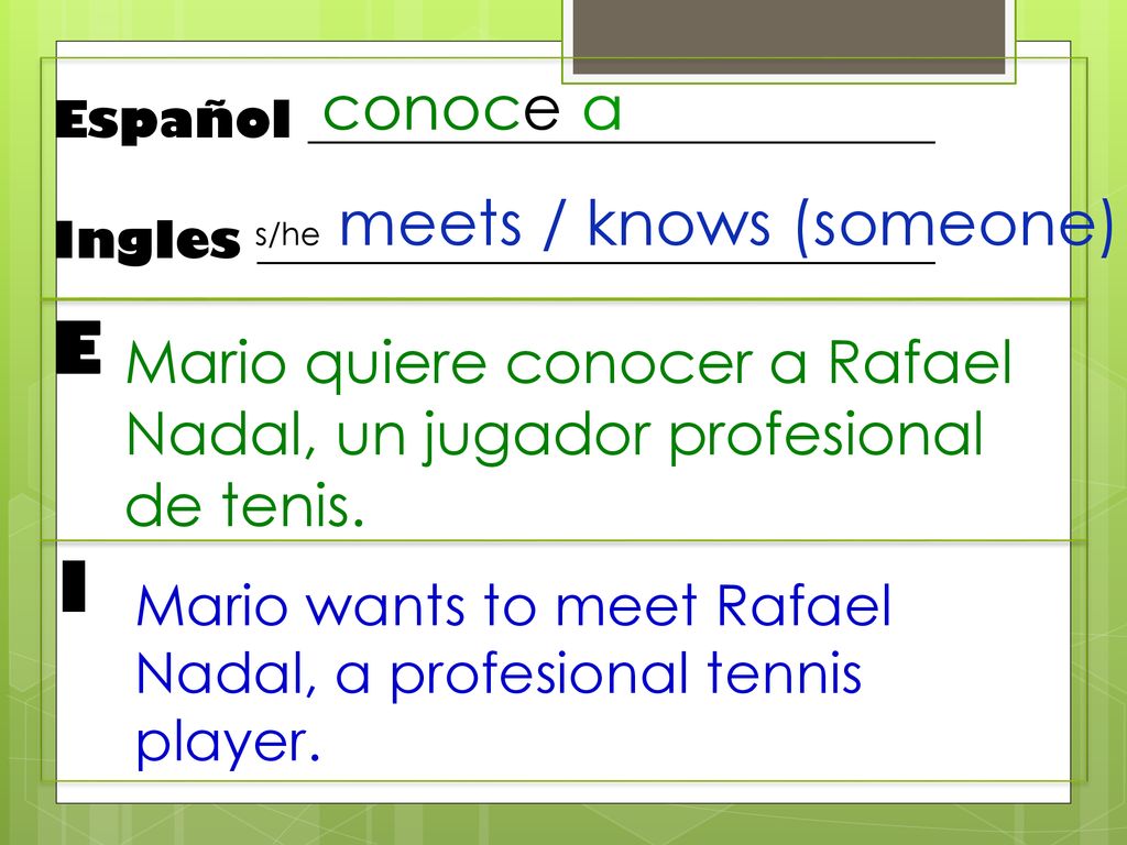 conoce a Español _________________________. Ingles ___________________________. s/he meets / knows (someone)