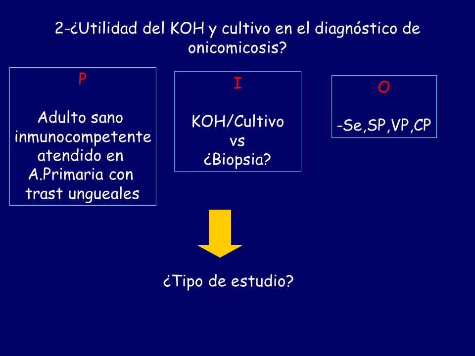 2-¿Utilidad del KOH y cultivo en el diagnóstico de onicomicosis