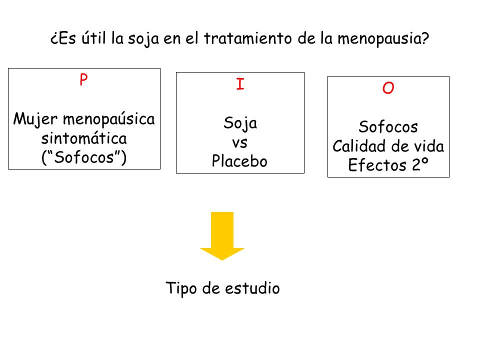 ¿Es útil la soja en el tratamiento de la menopausia