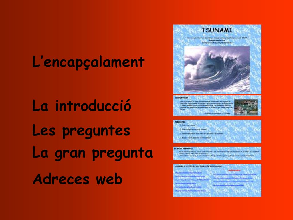 L’encapçalament La introducció Les preguntes La gran pregunta Adreces web