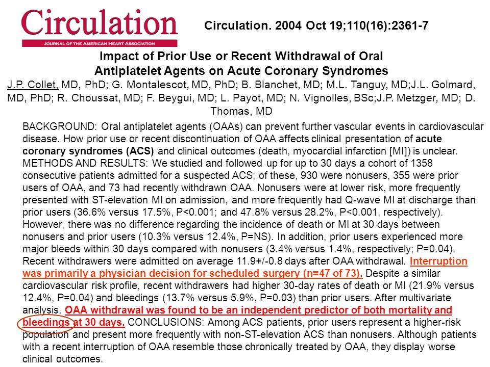 Impact of Prior Use or Recent Withdrawal of Oral