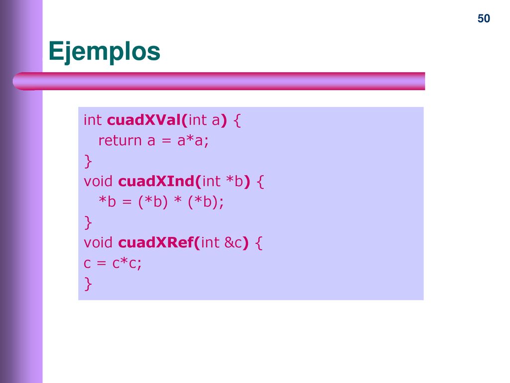 Ejemplos int cuadXVal(int a) { return a = a*a; }