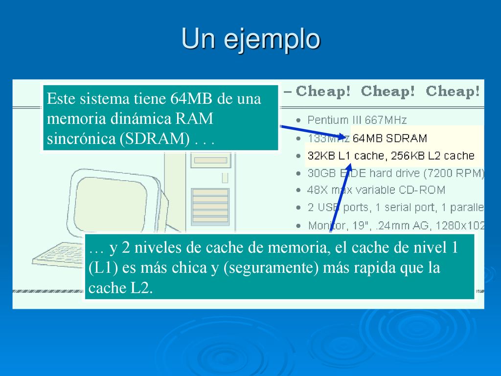 Un ejemplo Este sistema tiene 64MB de una memoria dinámica RAM sincrónica (SDRAM)