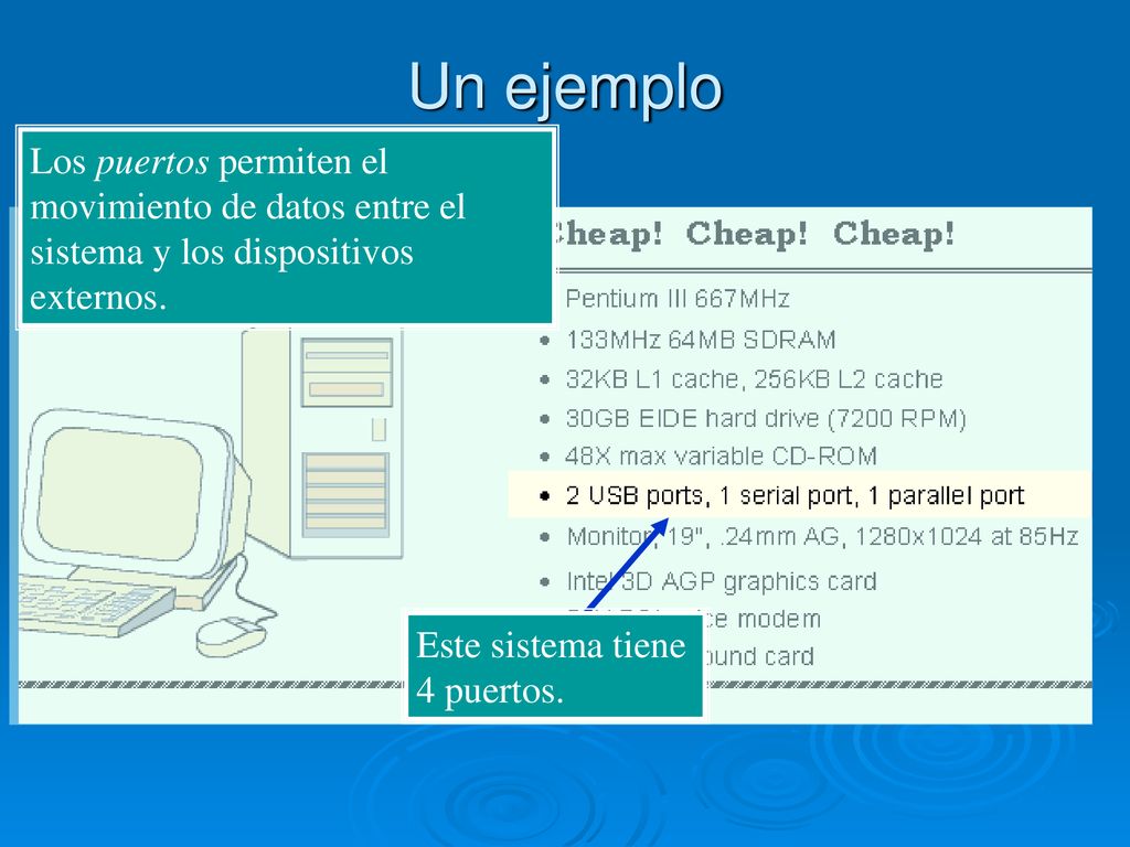 Un ejemplo Los puertos permiten el movimiento de datos entre el sistema y los dispositivos externos.