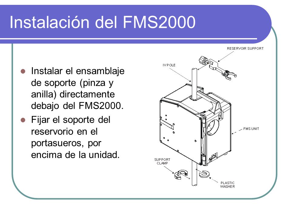 Instalación del FMS2000 Instalar el ensamblaje de soporte (pinza y anilla) directamente debajo del FMS2000.