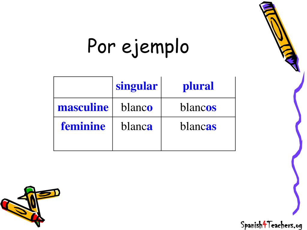 Por ejemplo singular plural masculine blanco blancos feminine blanca