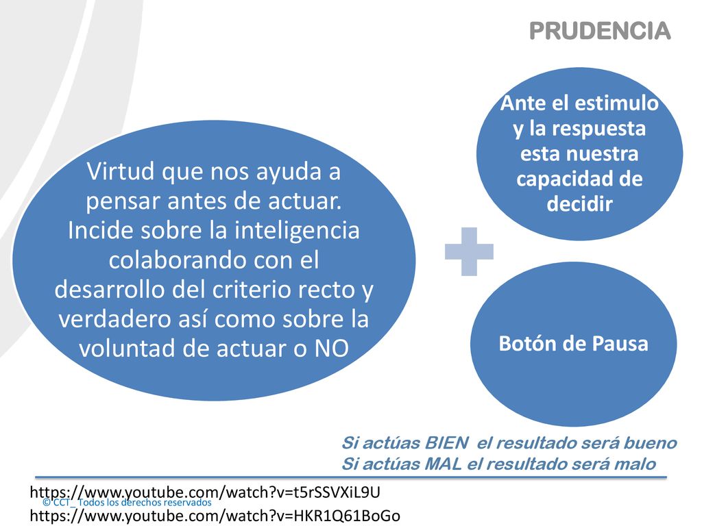 Ante el estimulo y la respuesta esta nuestra capacidad de decidir