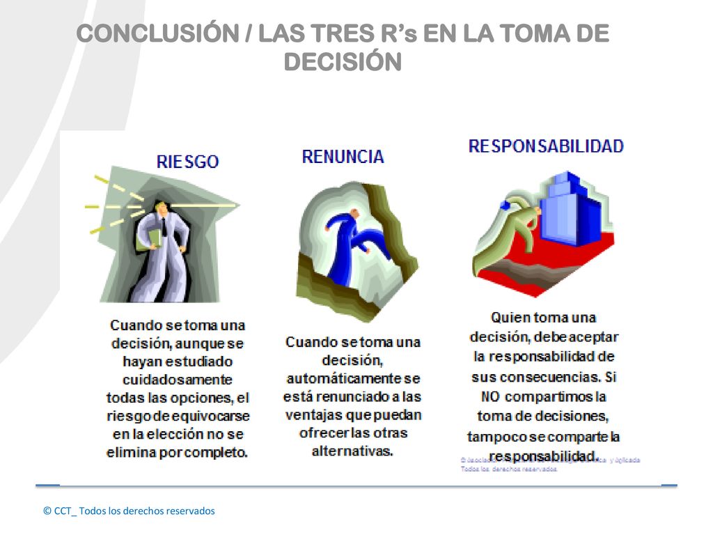 CONCLUSIÓN / LAS TRES R’s EN LA TOMA DE DECISIÓN