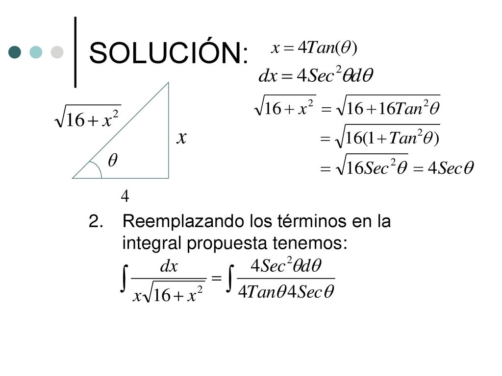 SOLUCIÓN: 2. Reemplazando los términos en la integral propuesta tenemos: