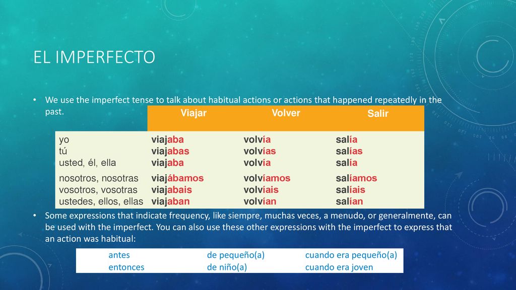 El Imperfecto We use the imperfect tense to talk about habitual actions or actions that happened repeatedly in the past.