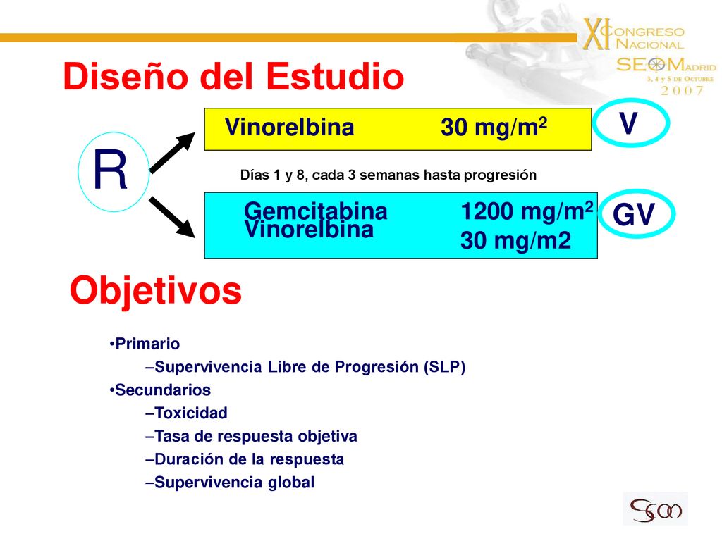 R Diseño del Estudio Objetivos Vinorelbina 30 mg/m2 V GV