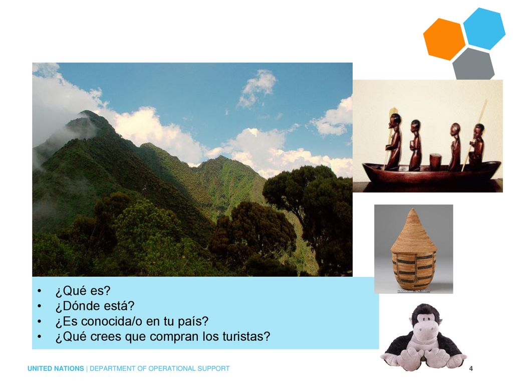 ¿Qué es ¿Dónde está ¿Es conocida/o en tu país ¿Qué crees que compran los turistas
