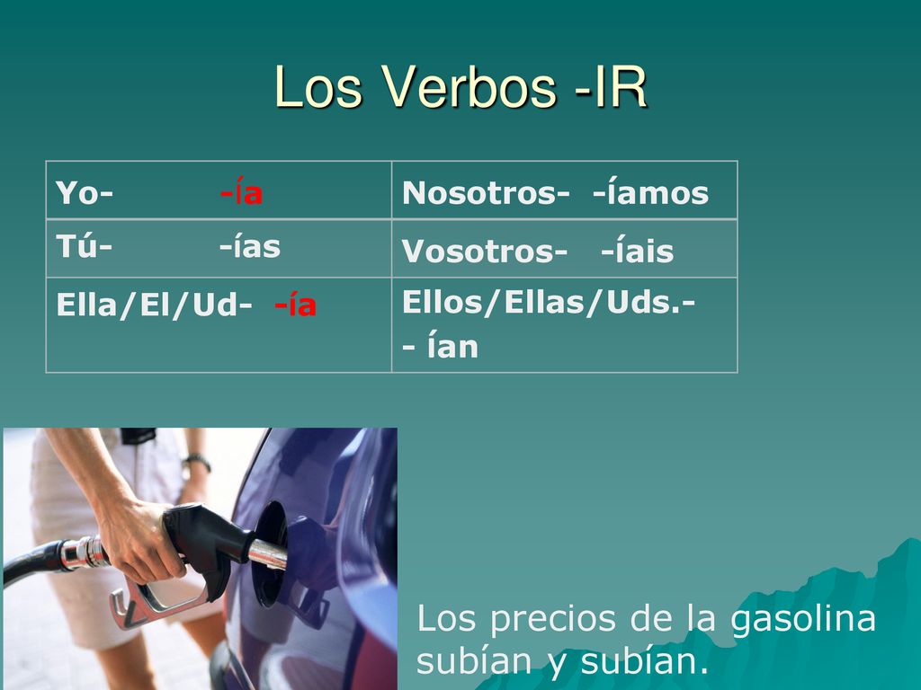 Los Verbos -IR Los precios de la gasolina subían y subían. Yo- -ía