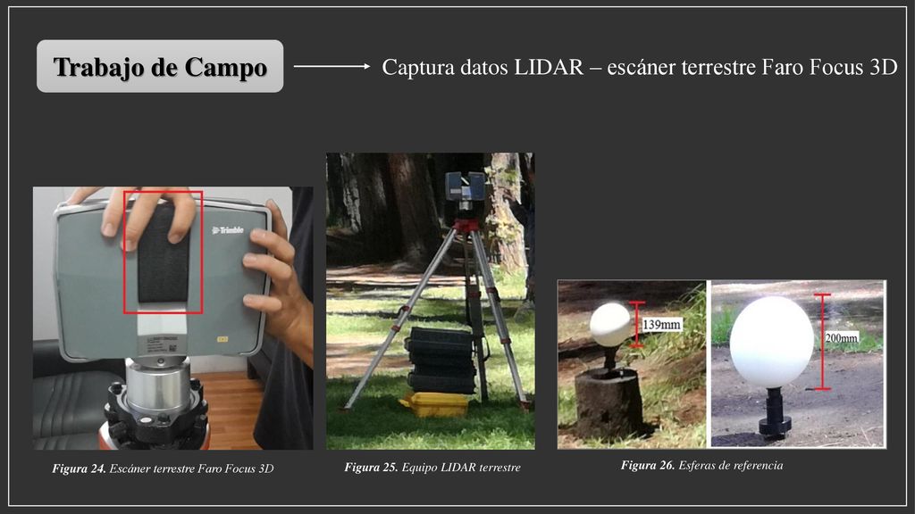 Trabajo de Campo Captura datos LIDAR – escáner terrestre Faro Focus 3D