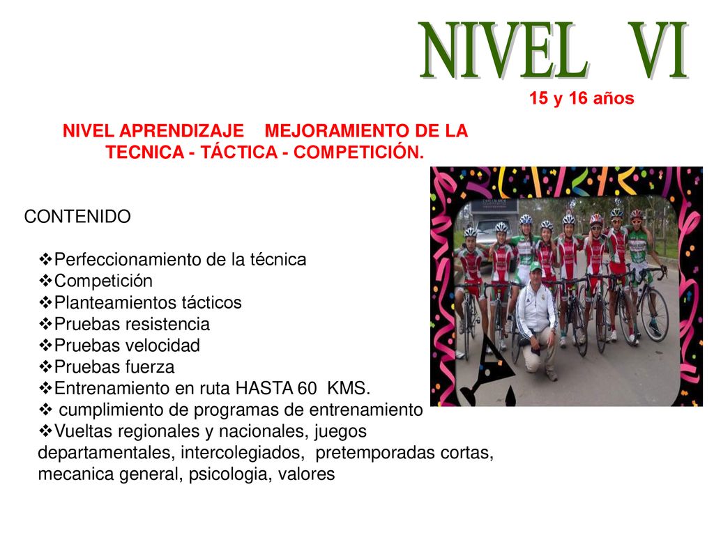 NIVEL APRENDIZAJE MEJORAMIENTO DE LA TECNICA - TÁCTICA - COMPETICIÓN.