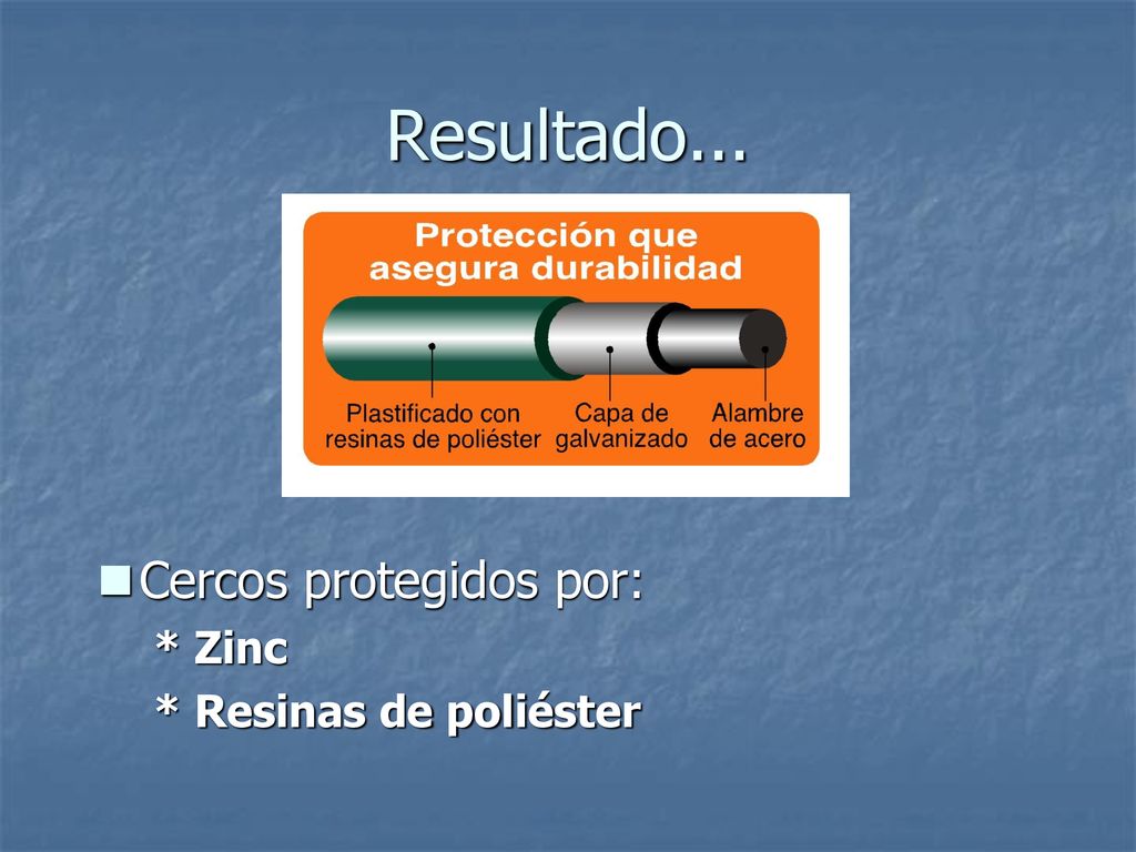 Resultado... Cercos protegidos por: * Zinc * Resinas de poliéster
