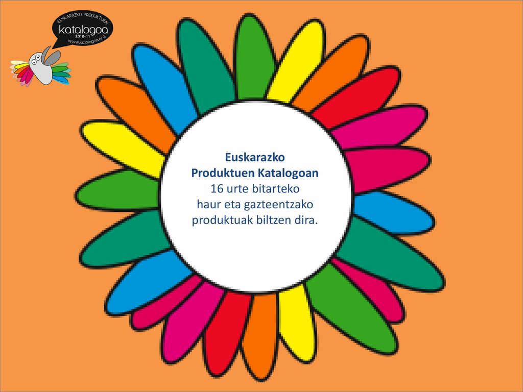 Produktuen Katalogoan