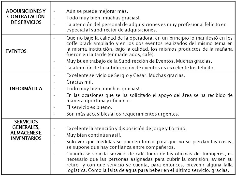 ADQUISICIONES Y CONTRATACIÓN DE SERVICIOS Aún se puede mejorar más.