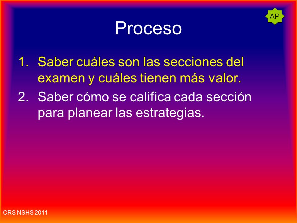Proceso AP. Saber cuáles son las secciones del examen y cuáles tienen más valor. Saber cómo se califica cada sección para planear las estrategias.