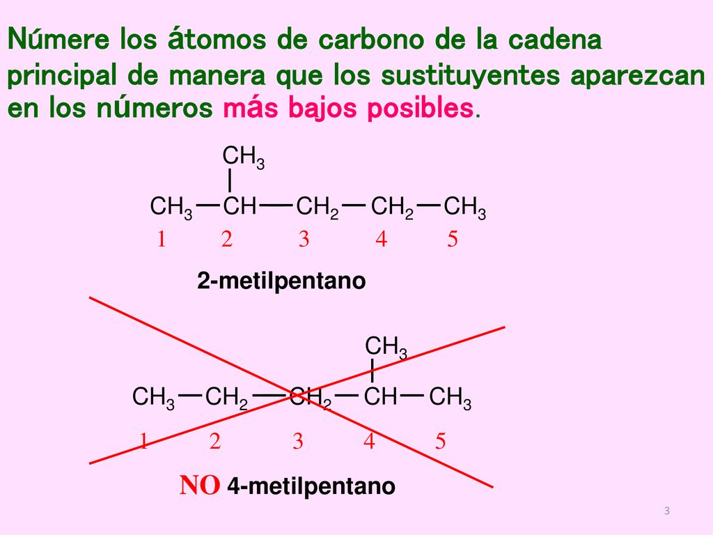 Númere los átomos de carbono de la cadena principal de manera que los sustituyentes aparezcan en los números más bajos posibles.