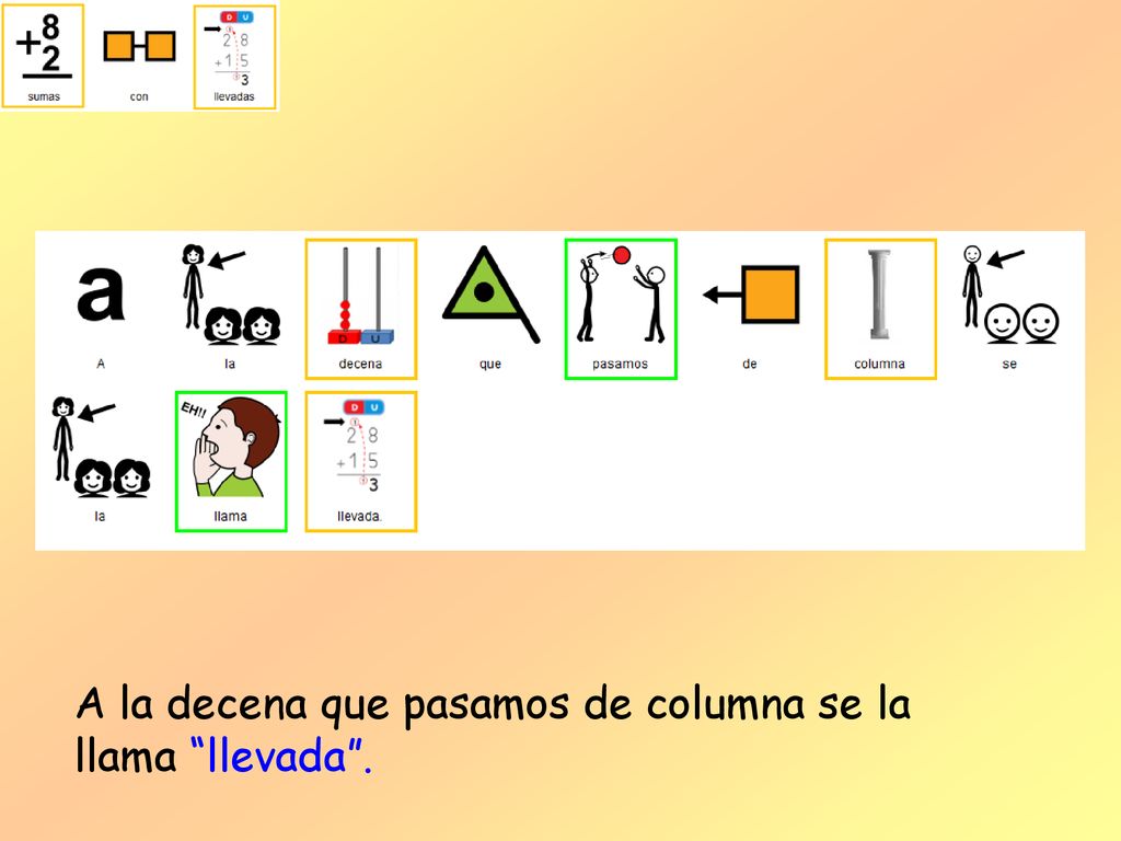 A la decena que pasamos de columna se la llama llevada .