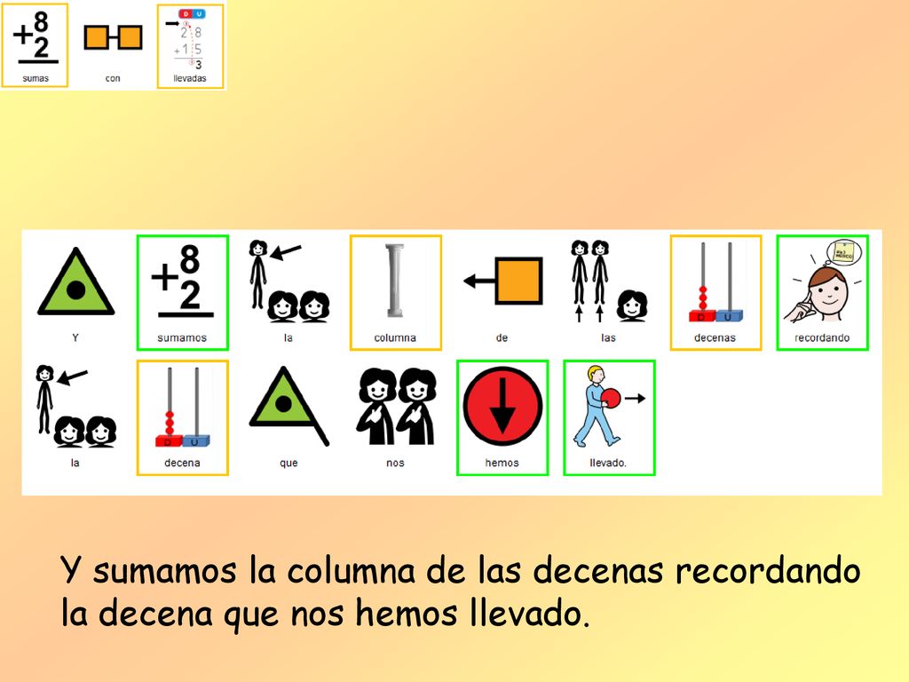 Y sumamos la columna de las decenas recordando la decena que nos hemos llevado.