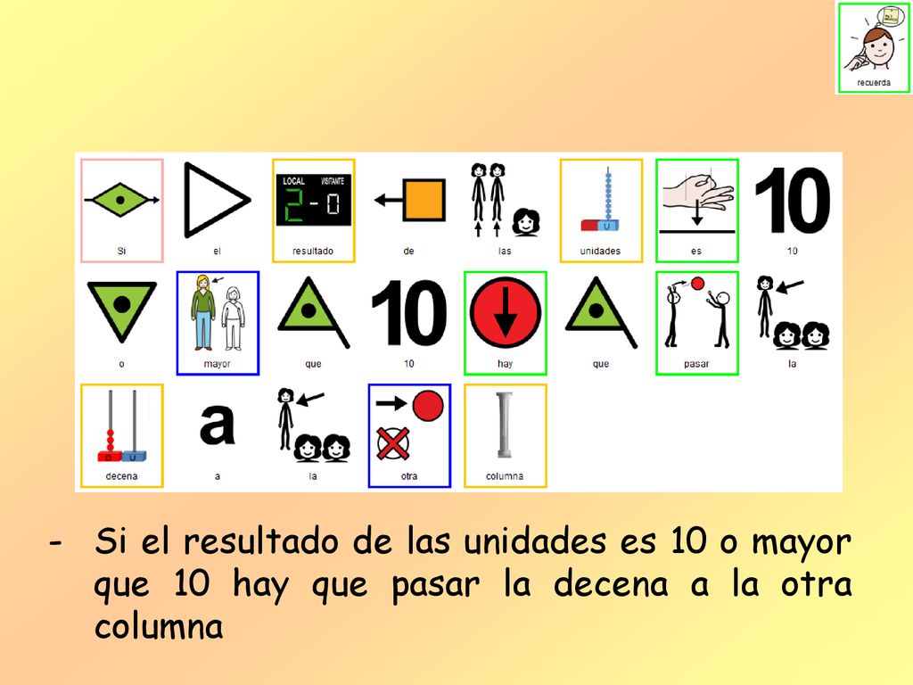 Si el resultado de las unidades es 10 o mayor que 10 hay que pasar la decena a la otra columna