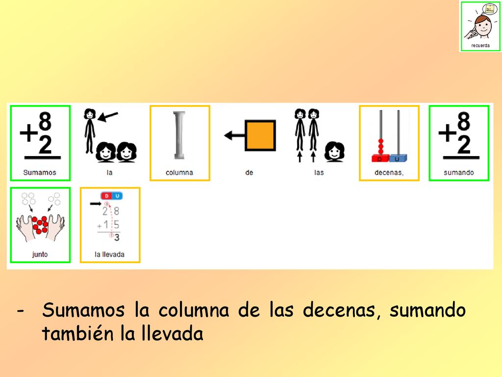 Sumamos la columna de las decenas, sumando también la llevada