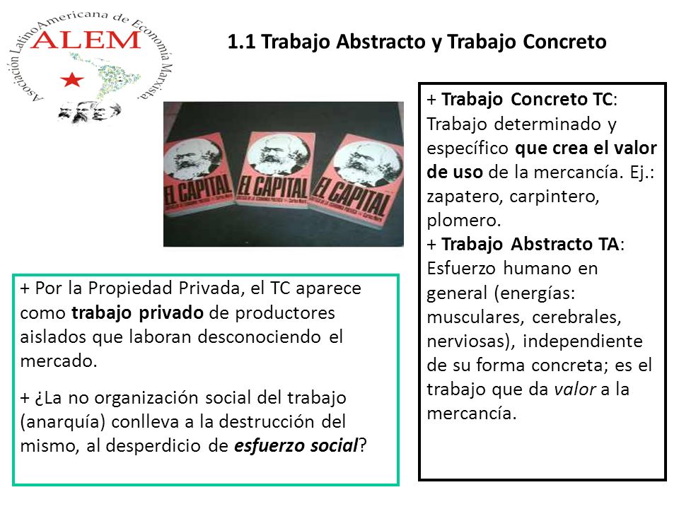 1.1 Trabajo Abstracto y Trabajo Concreto