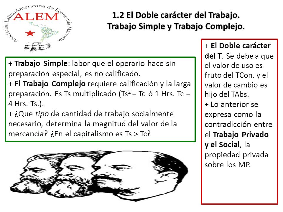 1.2 El Doble carácter del Trabajo. Trabajo Simple y Trabajo Complejo.