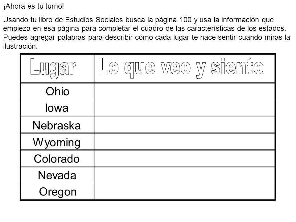 Lugar Lo que veo y siento Ohio Iowa Nebraska Wyoming Colorado Nevada