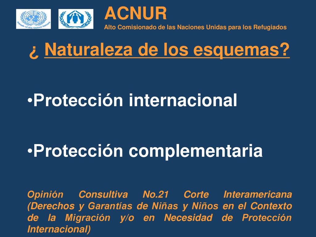 ACNUR Alto Comisionado de las Naciones Unidas para los Refugiados