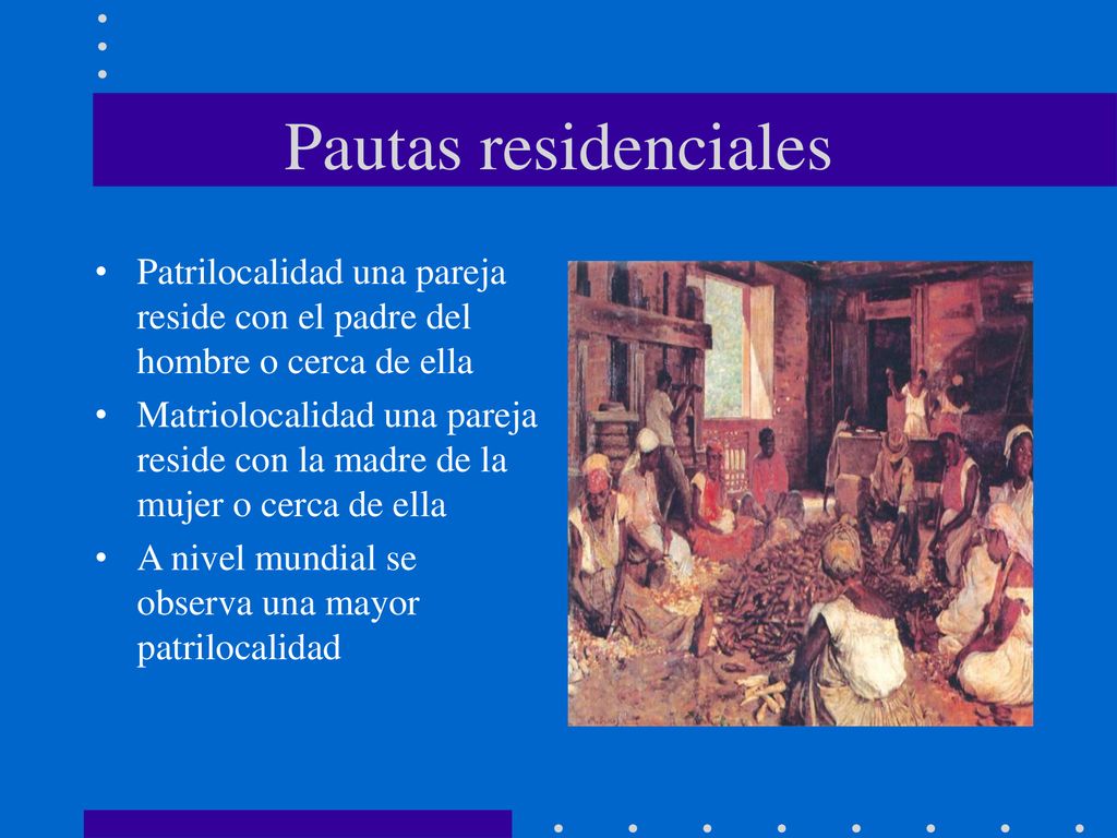 Pautas residenciales Patrilocalidad una pareja reside con el padre del hombre o cerca de ella.