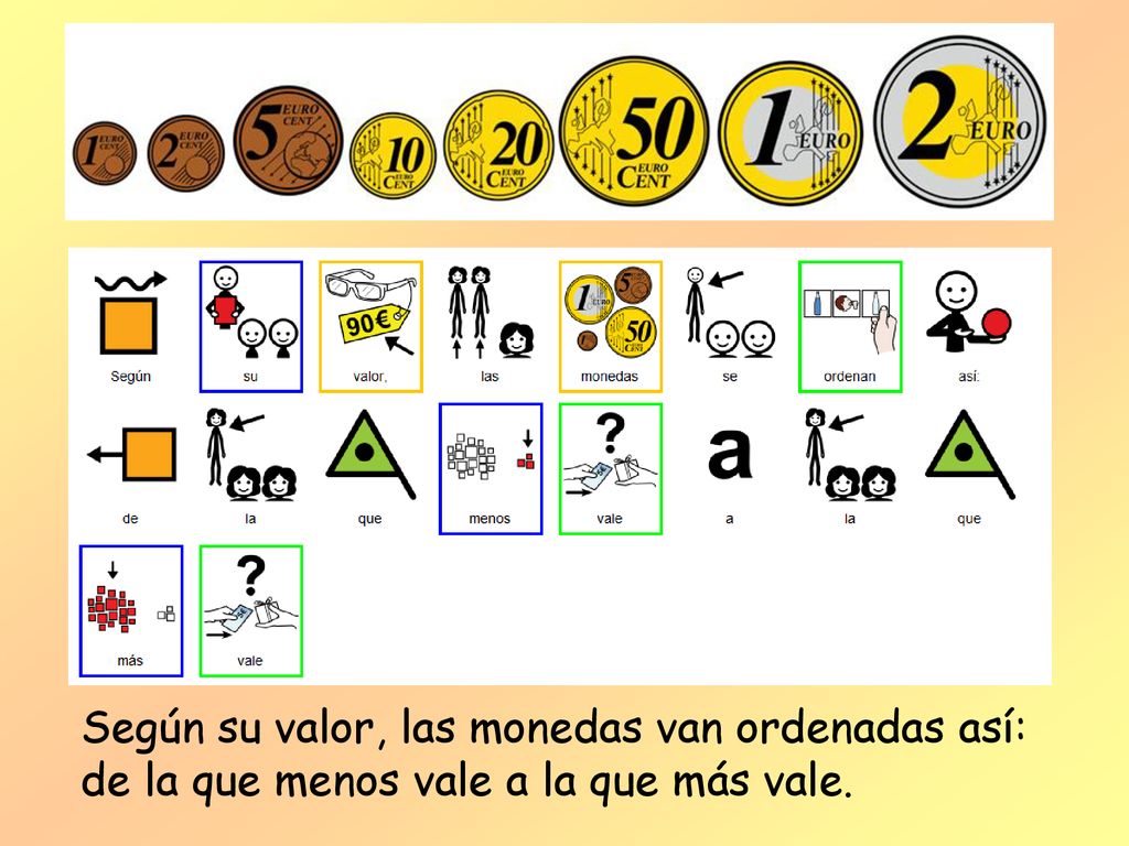 Según su valor, las monedas van ordenadas así: