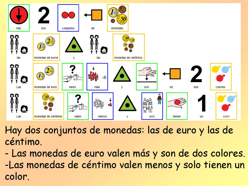 Hay dos conjuntos de monedas: las de euro y las de