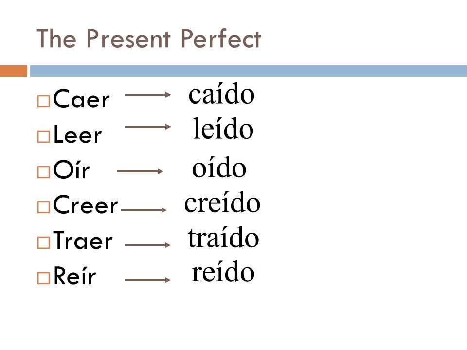 caído leído oído creído traído reído The Present Perfect Caer Leer Oír