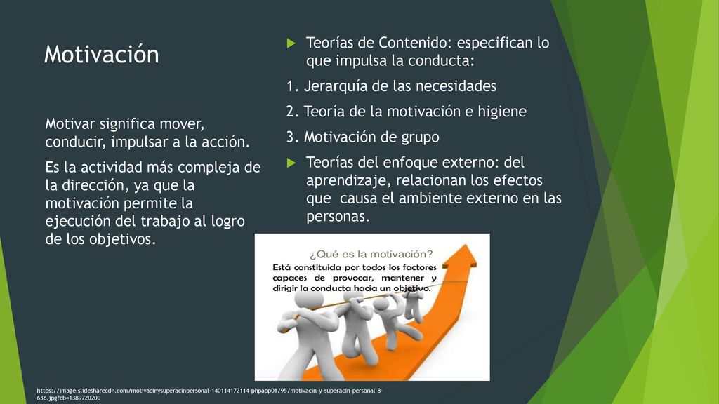 Motivación Teorías de Contenido: especifican lo que impulsa la conducta: 1. Jerarquía de las necesidades.
