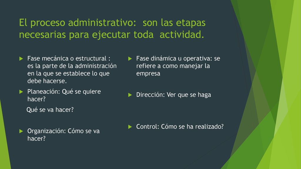 El proceso administrativo: son las etapas necesarias para ejecutar toda actividad.