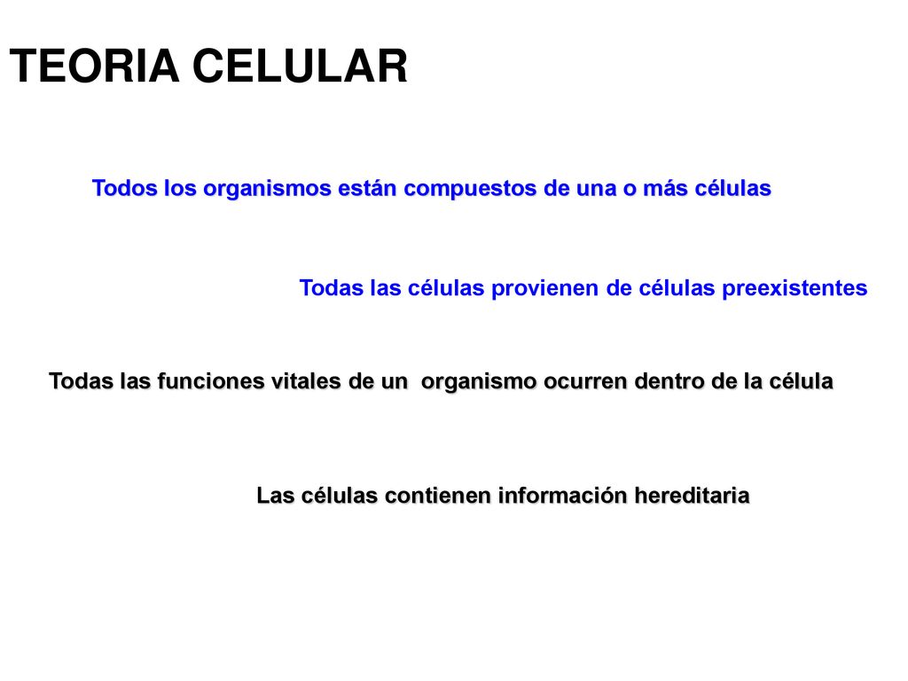 TEORIA CELULAR Todos los organismos están compuestos de una o más células. Todas las células provienen de células preexistentes.