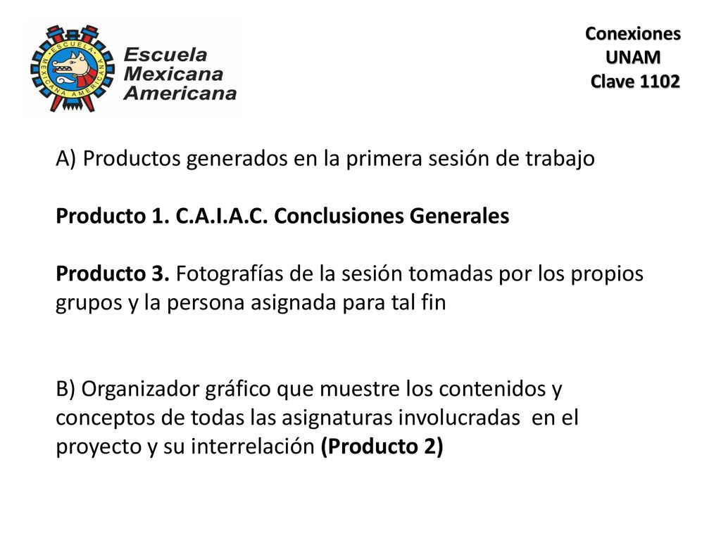 Productos generados en la primera sesión de trabajo