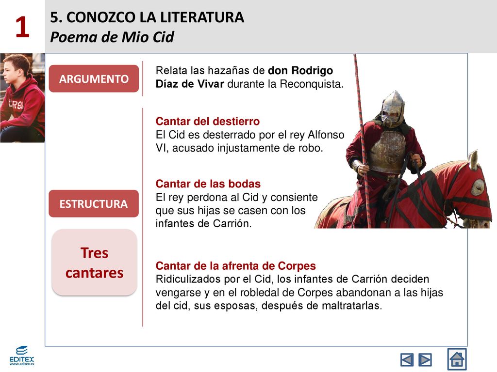 1 5. CONOZCO LA LITERATURA Poema de Mio Cid Tres cantares ARGUMENTO