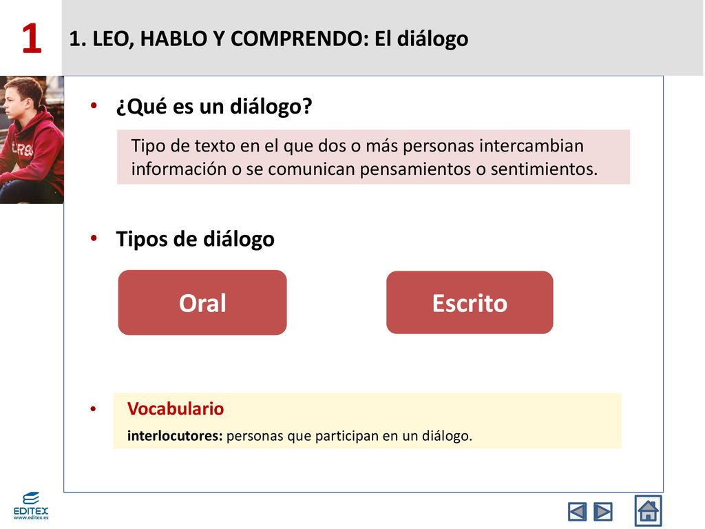 1 Oral Escrito 1. LEO, HABLO Y COMPRENDO: El diálogo