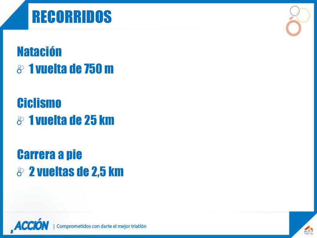 recorridos Natación 1 vuelta de 750 m Ciclismo 1 vuelta de 25 km